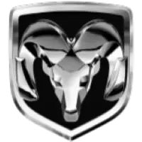 RAM
